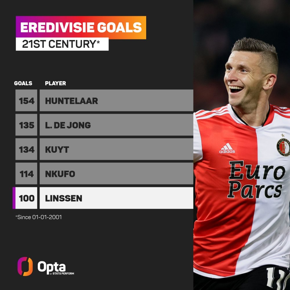 效力期间 效力期间