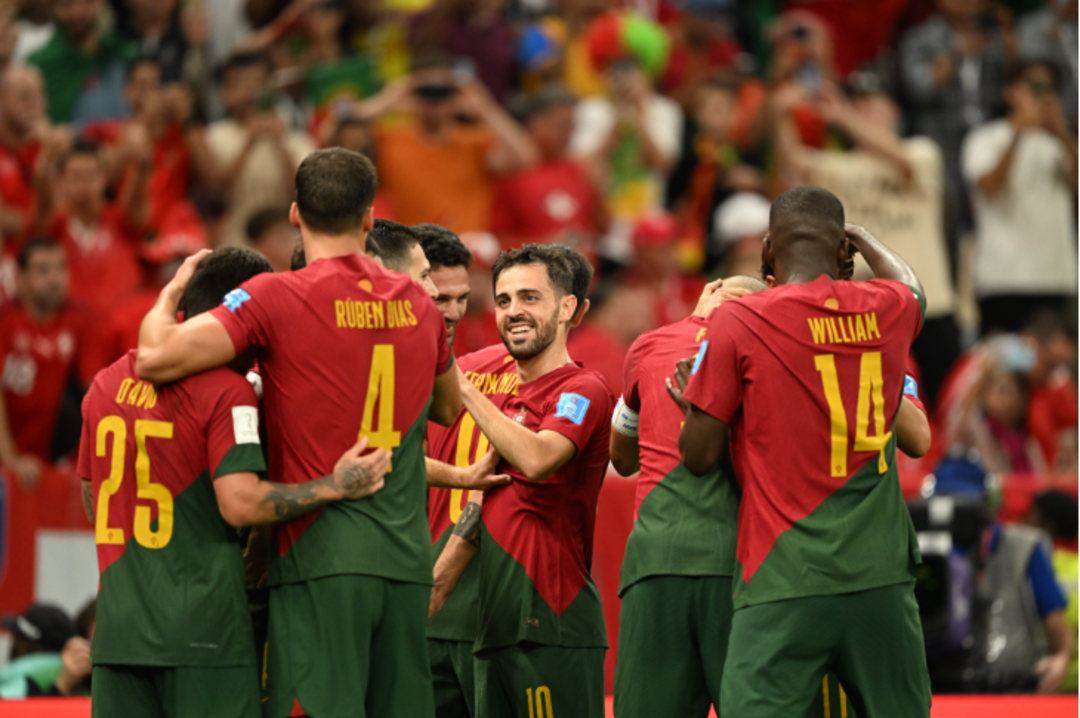 策略提供了 策略提供了