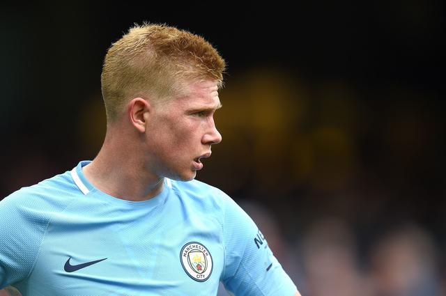 沉没成本 沉没成本